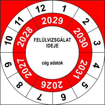 Felülvizsgálati matrica