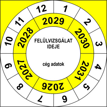 Felülvizsgálati matrica