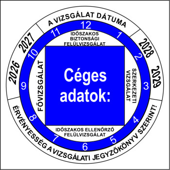 Felülvizsgálati matrica