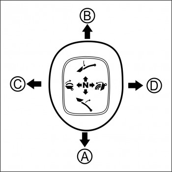 Munkagép homlokrakodójának mozgási iránymutatója