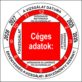 Felülvizsgálati matrica