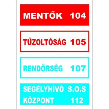 Mentők, Rendőrség, Tűzoltóság, 112 matrica