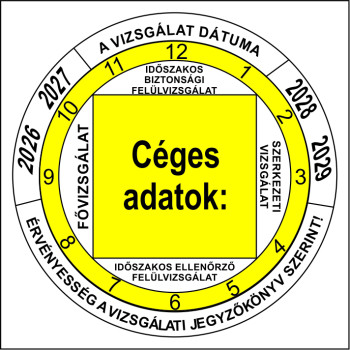 Felülvizsgálati matrica