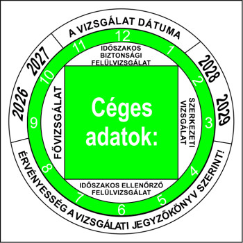 Felülvizsgálati matrica