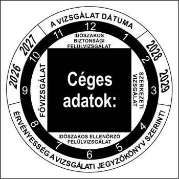 Felülvizsgálati matrica