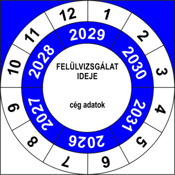 Felülvizsgálati matrica